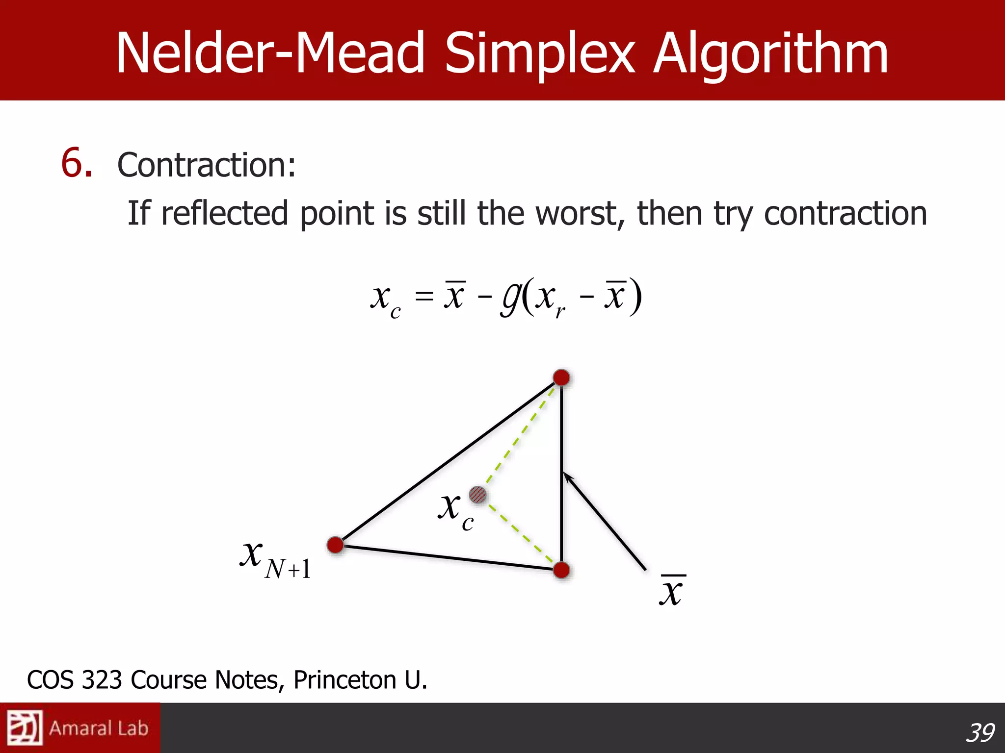 39
Nelder-Mead Simplex Algorithm
6. Contraction:
If reflected point is still the worst, then try contraction
xc = x -g(xr - x)
x
xN+1
xc
COS 323 Course Notes, Princeton U.
 
