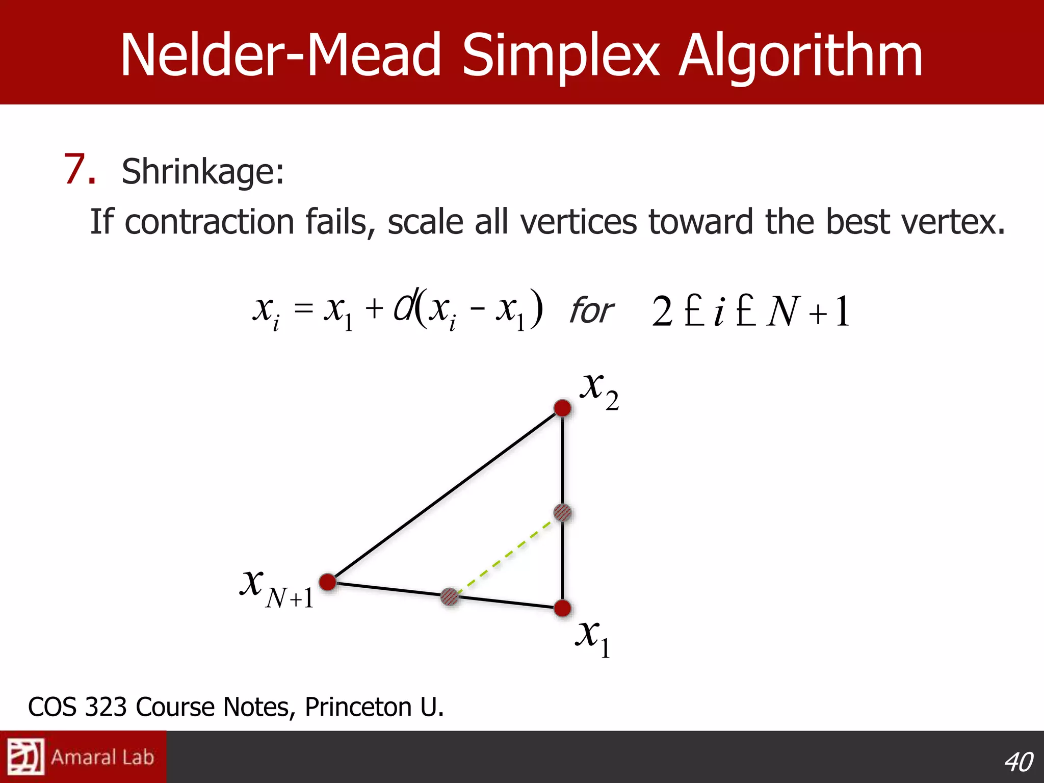 40
Nelder-Mead Simplex Algorithm
7. Shrinkage:
If contraction fails, scale all vertices toward the best vertex.
xi = x1 +d(xi - x1)
xN+1
x2
x1
for 2 £i £ N +1
COS 323 Course Notes, Princeton U.
 