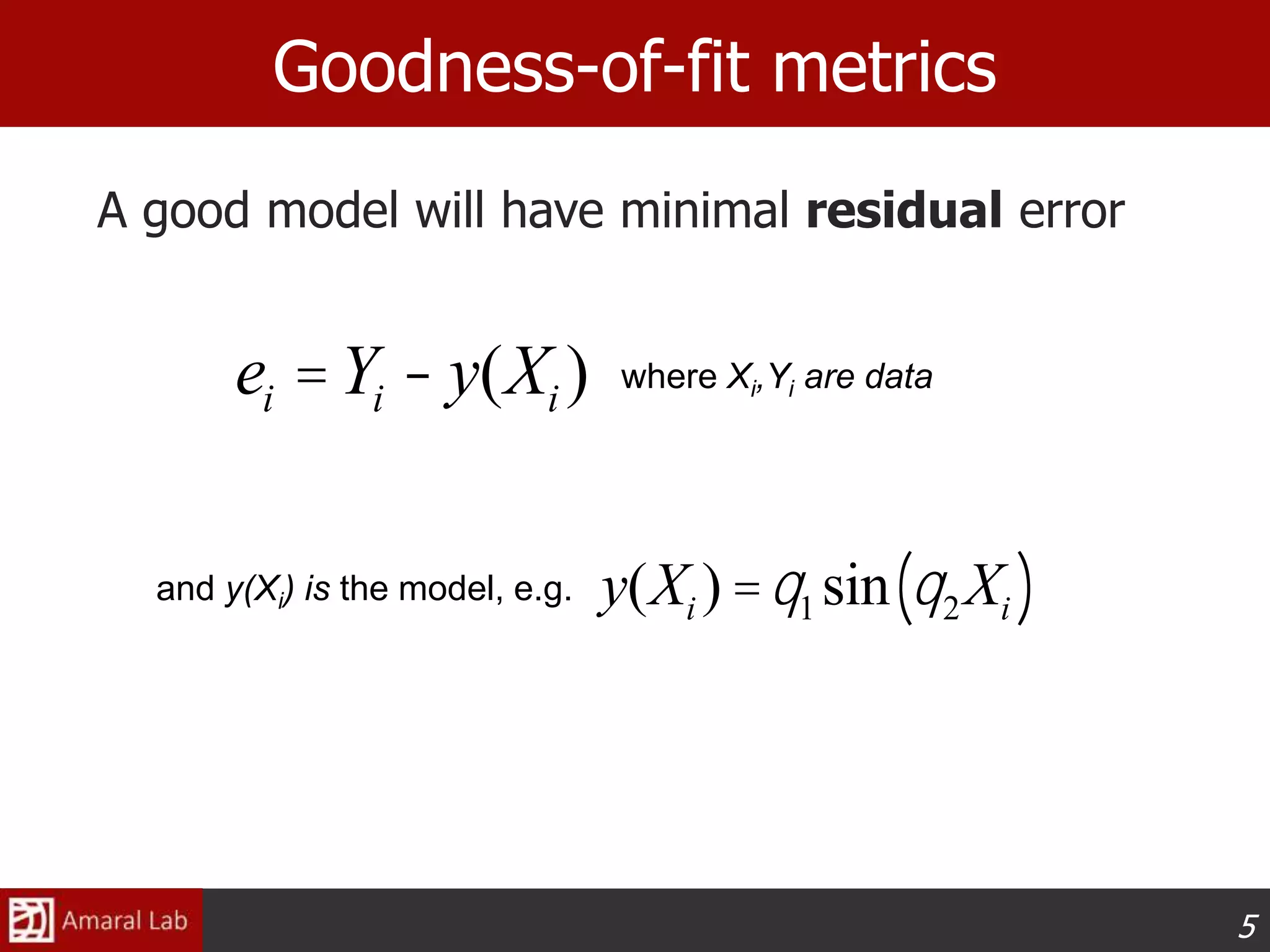 5
A good model will have minimal residual error
Goodness-of-fit metrics
ei =Yi - y(Xi )
y(Xi ) =q1 sin q2Xi( )
where Xi,Yi are data
and y(Xi) is the model, e.g.
 