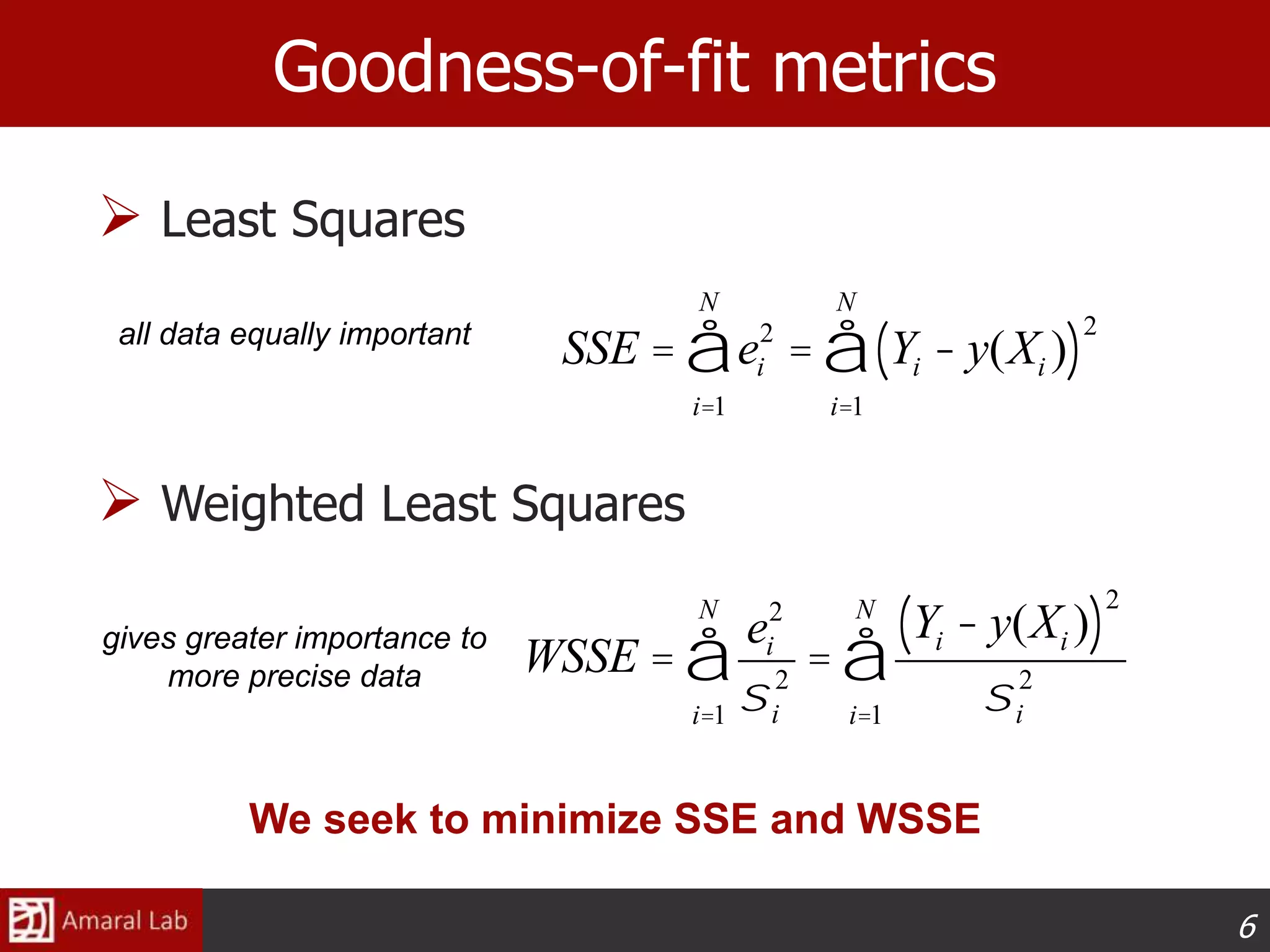 6
 Least Squares
 Weighted Least Squares
Goodness-of-fit metrics
SSE = ei
2
i=1
N
å = Yi - y(Xi )( )
2
i=1
N
å
WSSE =
ei
2
si
2
i=1
N
å =
Yi - y(Xi )( )
2
si
2
i=1
N
ågives greater importance to
more precise data
all data equally important
We seek to minimize SSE and WSSE
 