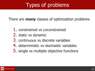 15
Types of problems
There are many classes of optimization problems
1. constrained vs unconstrained
2. static vs dynamic
3. continuous vs discrete variables
4. deterministic vs stochastic variables
5. single vs multiple objective functions
 