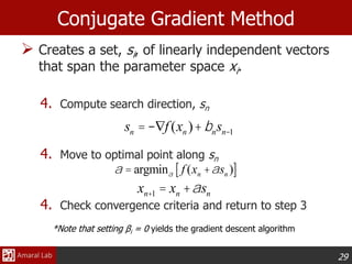 29
Conjugate Gradient Method
 Creates a set, si, of linearly independent vectors
that span the parameter space xi.
4. Compute search direction, sn
4. Move to optimal point along sn
4. Check convergence criteria and return to step 3
xn+1 = xn +asn
a = argmina f (xn +asn )[ ]
*Note that setting βi = 0 yields the gradient descent algorithm
sn =-Ñf (xn )+bnsn-1
 