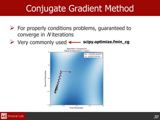 30
Conjugate Gradient Method
 For properly conditions problems, guaranteed to
converge in N iterations
 Very commonly used scipy.optimize.fmin_cg
 