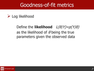 7
 Log likelihood
Define the likelihood L(θ|Y)=p(Y|θ)
as the likelihood of θ being the true
parameters given the observed data
Goodness-of-fit metrics
 