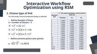 Interactive Workflow
Optimization using RSM
2. Choose type of DoE
For this study, Central Composite Design is selected
• Define Number of Runs
k = number of factors = 3
2 2
k
N k C
  
3
3
2 2(3) 2 16
2 2(3) 3 17
N
N
   
   
• Define extreme points (star points)
 
1
4
2 1,6818
k
  
Standard
Run
2**(3) central composite, nc=8 ns=6 n0=2
Runs=16
PS/Mesh T/C t/h
1 -1,0000 -1,0000 -1,0000
2 -1,0000 -1,0000 1,0000
3 -1,0000 1,0000 -1,0000
4 -1,0000 1,0000 1,0000
5 1,0000 -1,0000 -1,0000
6 1,0000 -1,0000 1,0000
7 1,0000 1,0000 -1,0000
8 1,0000 1,0000 1,0000
9 -1,6818 0,0000 0,0000
10 1,6818 0,0000 0,0000
11 0,0000 -1,6818 0,0000
12 0,0000 1,6818 0,0000
13 0,0000 0,0000 -1,6818
14 0,0000 0,0000 1,6818
15 (C) 0,0000 0,0000 0,0000
16 (C) 0,0000 0,0000 0,0000
 