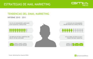 @xavicastellnou
ESTRATEGIAS DE MAIL MARKETING
TENDENCIAS DEL EMAIL MARKETING
INFORME 2010 – 2011
93% DE LOS CONSUMIDORES AMERICANOS
ESTÁN SUSCRITOS A NEWSLETTERS
LA MITAD DE LOS CONSUMIDORES
RECIBEN MENOS DE 25 EMAILS POR DIA
LOS MENSAJES DE EMAIL MARKETING SON
SÓLO EL 25% DEL USO DIARIO
67% DE TODOS LOS EMAILS EN 2011
FUERON POR EMAIL MARKETING
Fuente: Marketing Zeus (Usuarios EEUU)
 