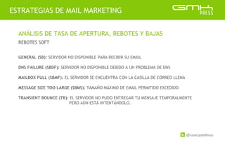 @xavicastellnou
ESTRATEGIAS DE MAIL MARKETING
ANÁLISIS DE TASA DE APERTURA, REBOTES Y BAJAS
REBOTES SOFT
GENERAL (SB): SERVIDOR NO DISPONIBLE PARA RECIBIR SU EMAIL
DNS FAILURE (SBDF): SERVIDOR NO DISPONIBLE DEBIDO A UN PROBLEMA DE DNS
MAILBOX FULL (SBMF): EL SERVIDOR SE ENCUENTRA CON LA CASILLA DE CORREO LLENA
MESSAGE SIZE TOO LARGE (SBMS): TAMAÑO MÁXIMO DE EMAIL PERMITIDO EXCEDIDO
TRANSIENT BOUNCE (TB): EL SERVIDOR NO PUDO ENTREGAR TU MENSAJE TEMPORALMENTE
PERO AÚN ESTÁ INTENTÁNDOLO.
 