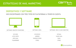 @xavicastellnou
ESTRATEGIAS DE MAIL MARKETING
DISPOSITIVOS Y SOFTWARE
NOS ENCONTRAMOS CON TRES TIPOS DE PLATAFORMAS A TENER EN CUENTA
SOFTWARE: DESKTOP O ESCRITORIO SOFTWARE: MOVIL SOFTWARE: WEB O CLOUD COMPUTING
OUTLOOK
LOTUS NOTES
APPLE MAIL
THUNDERBIRD
iOS DEVICES
ANDROID
WINDOWS PHONE
OTROS
HOTMAIL
YAHOO! MAIL
GMAIL
OTROS
 