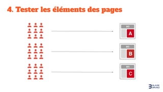 4. Tester les éléments des pages
 