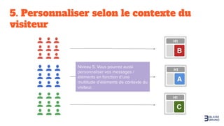 5. Personnaliser selon le contexte du
visiteur
 