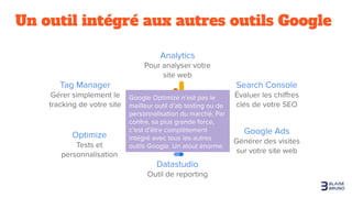 Un outil intégré aux autres outils Google
 