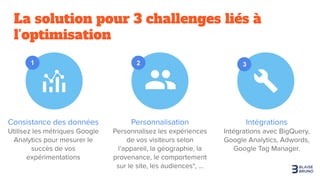 La solution pour 3 challenges liés à
l’optimisation
 