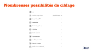 Nombreuses possibilités de ciblage
 