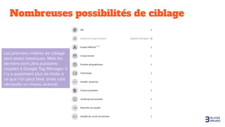 Nombreuses possibilités de ciblage
 