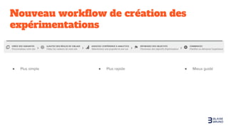 Nouveau workﬂow de création des
expérimentations
● ● ●
 