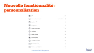 Nouvelle fonctionnalité :
personnalisation
 