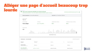 Alléger une page d’accueil beaucoup trop
lourde
 