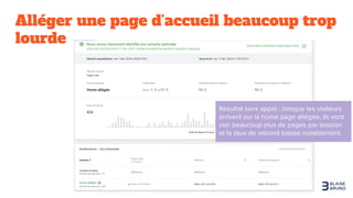 Alléger une page d’accueil beaucoup trop
lourde
 