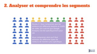 2. Analyser et comprendre les segments
 