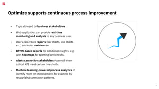 Optimize supports continuous process improvement
7
• Typically used by business stakeholders
• Web application can provide...