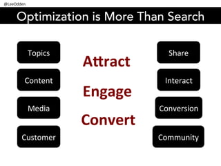 Optimize & Socialize Your Digital Marketing for 2014