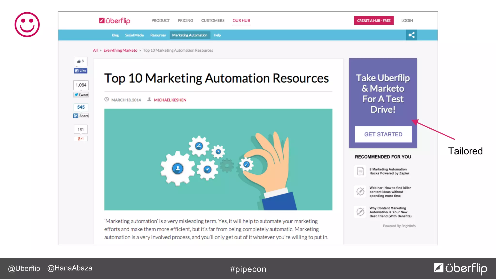 @Uberflip #pipecon@HanaAbaza
Tailored
J
 