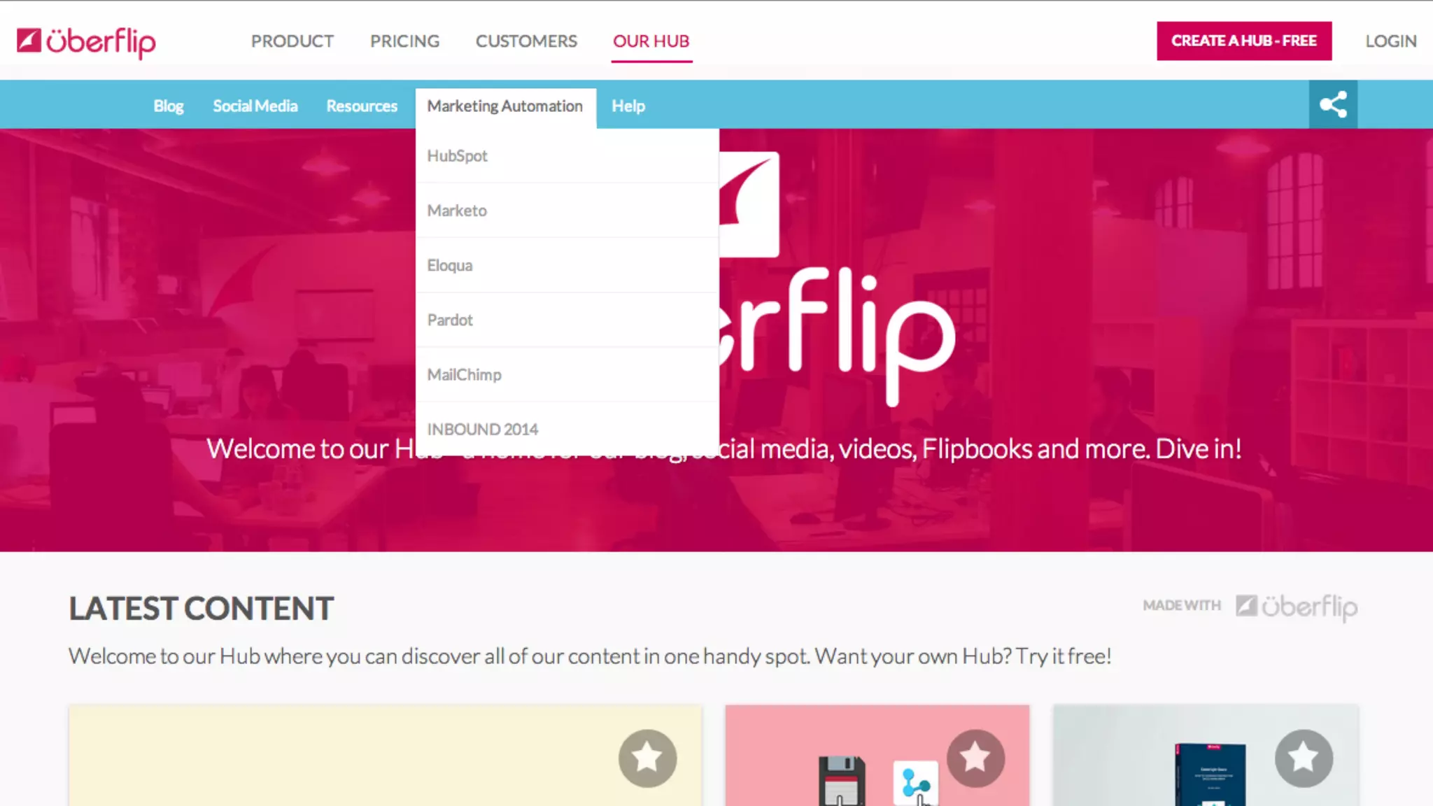 @Uberflip #pipecon@HanaAbaza
 