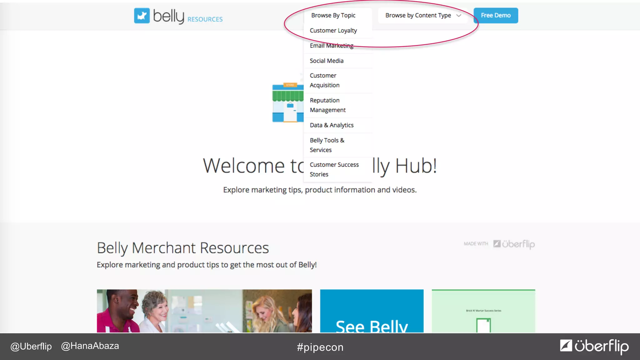 @Uberflip #pipecon@HanaAbaza
 