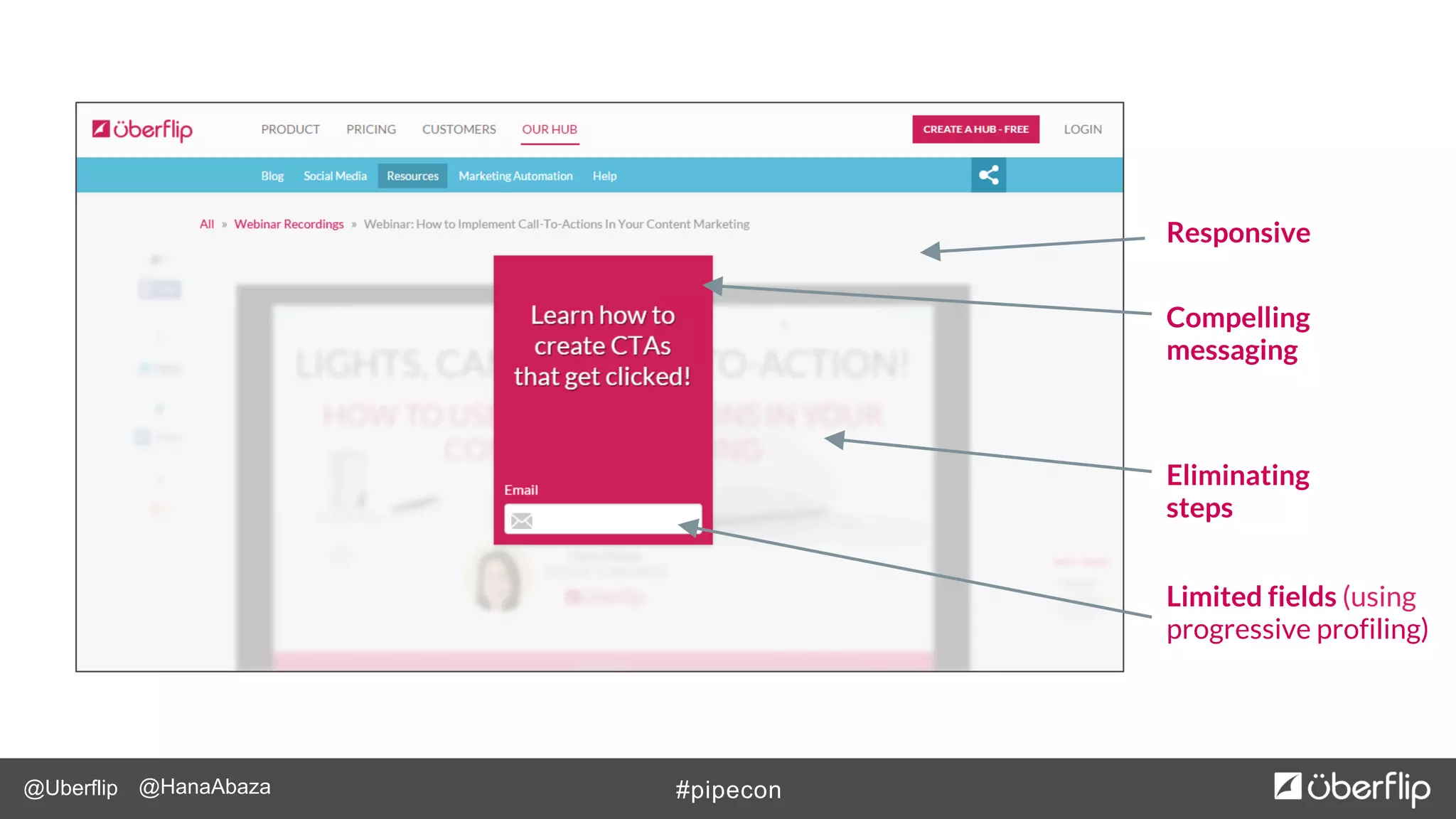 @Uberflip #pipecon@HanaAbaza
Limited fields (using
progressive profiling)
Responsive
Compelling
messaging
Eliminating
steps
 