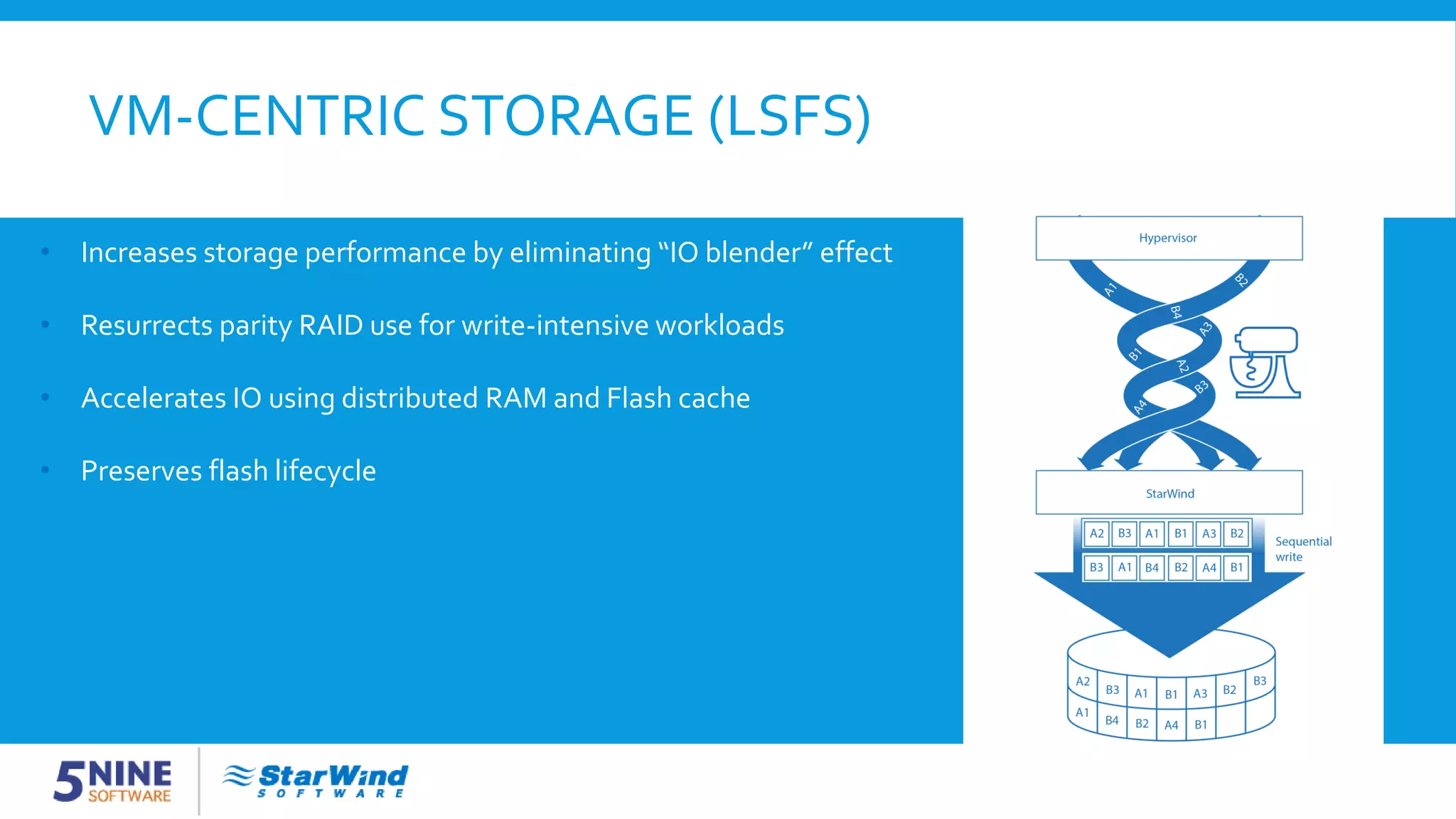 VM-CENTRIC STORAGE (LSFS) • Increases storage performance by eliminating “IO blender” effect • Resurrects parity RAID use for write-intensive workloads • Accelerates IO using distributed RAM and Flash cache • Preserves flash lifecycle 