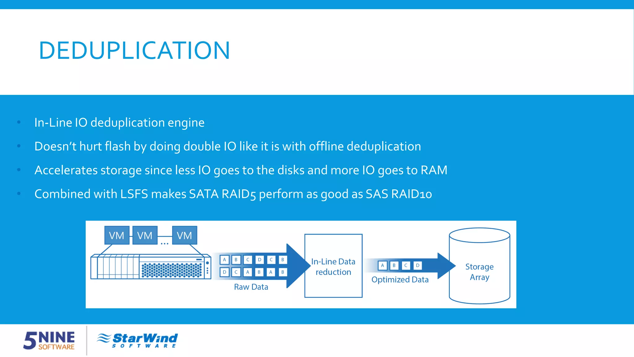 DEDUPLICATION • In-Line IO deduplication engine • Doesn’t hurt flash by doing double IO like it is with offline deduplication • Accelerates storage since less IO goes to the disks and more IO goes to RAM • Combined with LSFS makes SATA RAID5 perform as good as SAS RAID10 