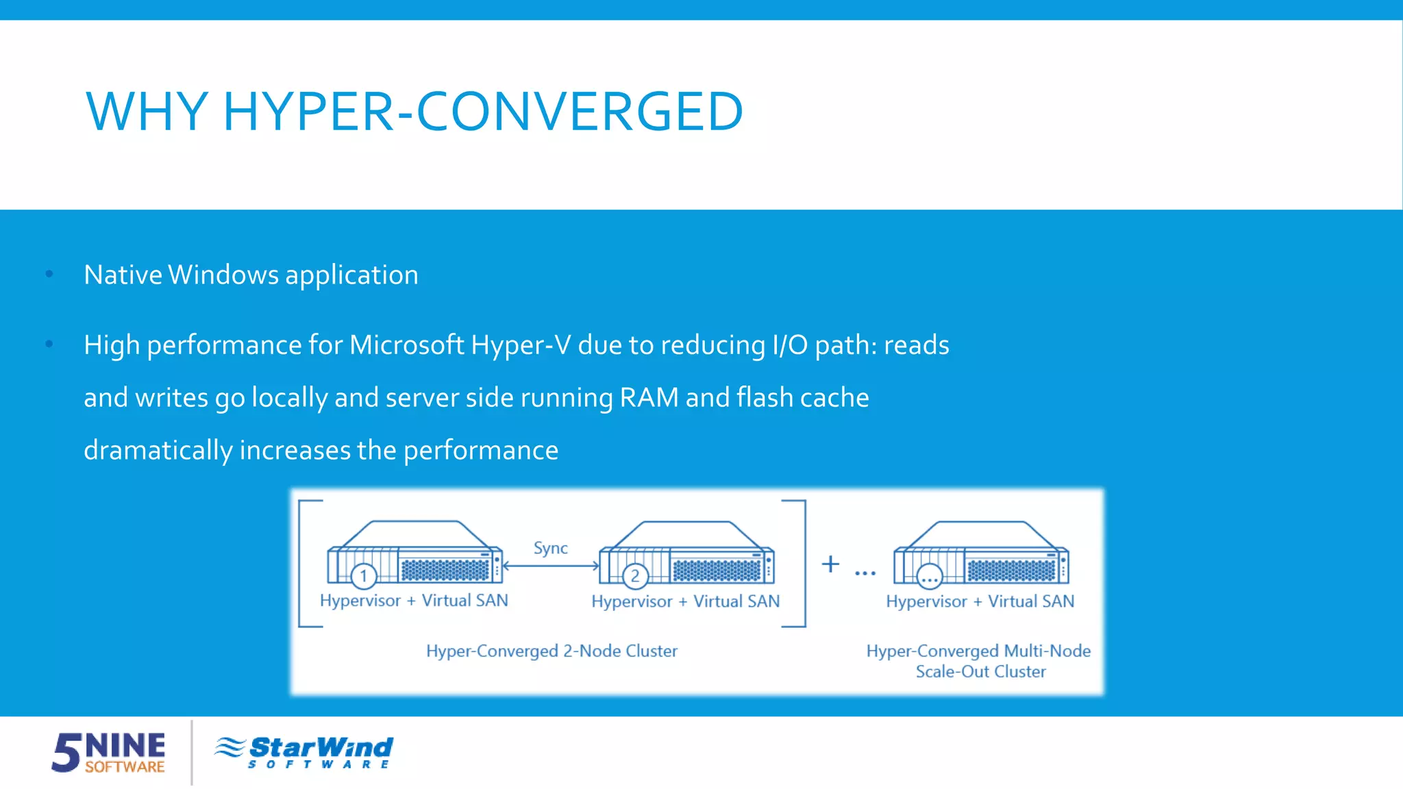 WHY HYPER-CONVERGED • NativeWindows application • High performance for Microsoft Hyper-V due to reducing I/O path: reads and writes go locally and server side running RAM and flash cache dramatically increases the performance 