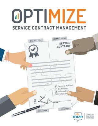 SERVICE CONTRACT MANAGEMENT
PTIMIZE
CUSTOMER
BRAND / OEM
ADMINISTRATOR
CHANNEL
X
SERVICE
CONTRACT
checkbox Extended Warranty
checkbox Maintenance
checkbox Subscription
checkbox Protection plan
POWERED BY MIZE
 
