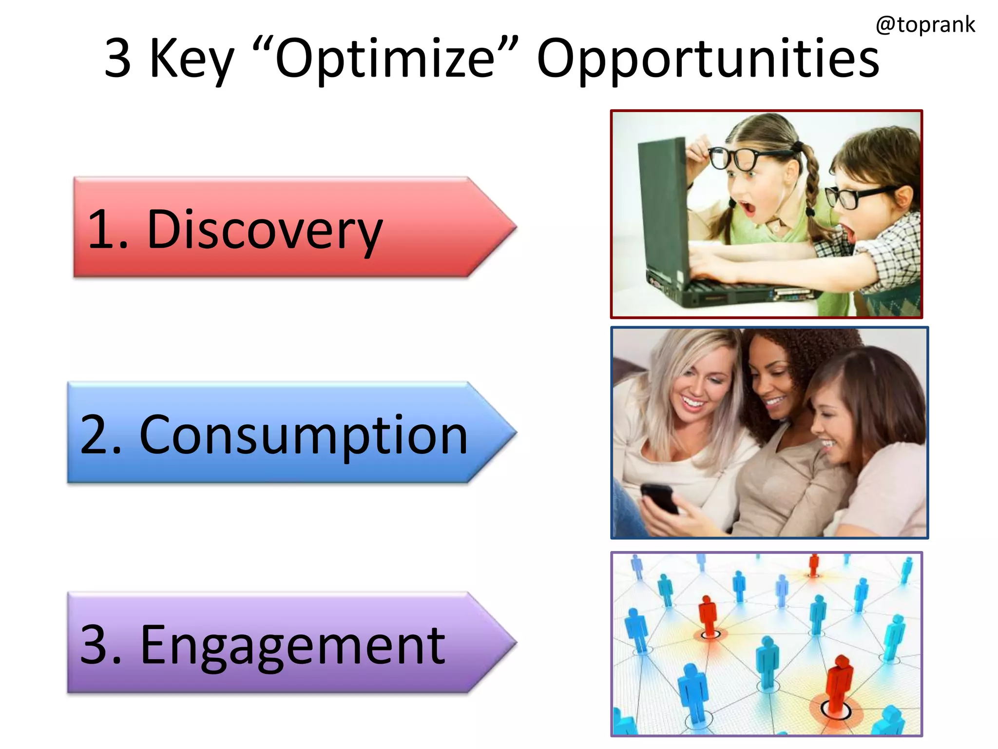 @toprank
3 Key “Optimize” Opportunities

1. Discovery


2. Consumption


3. Engagement
 