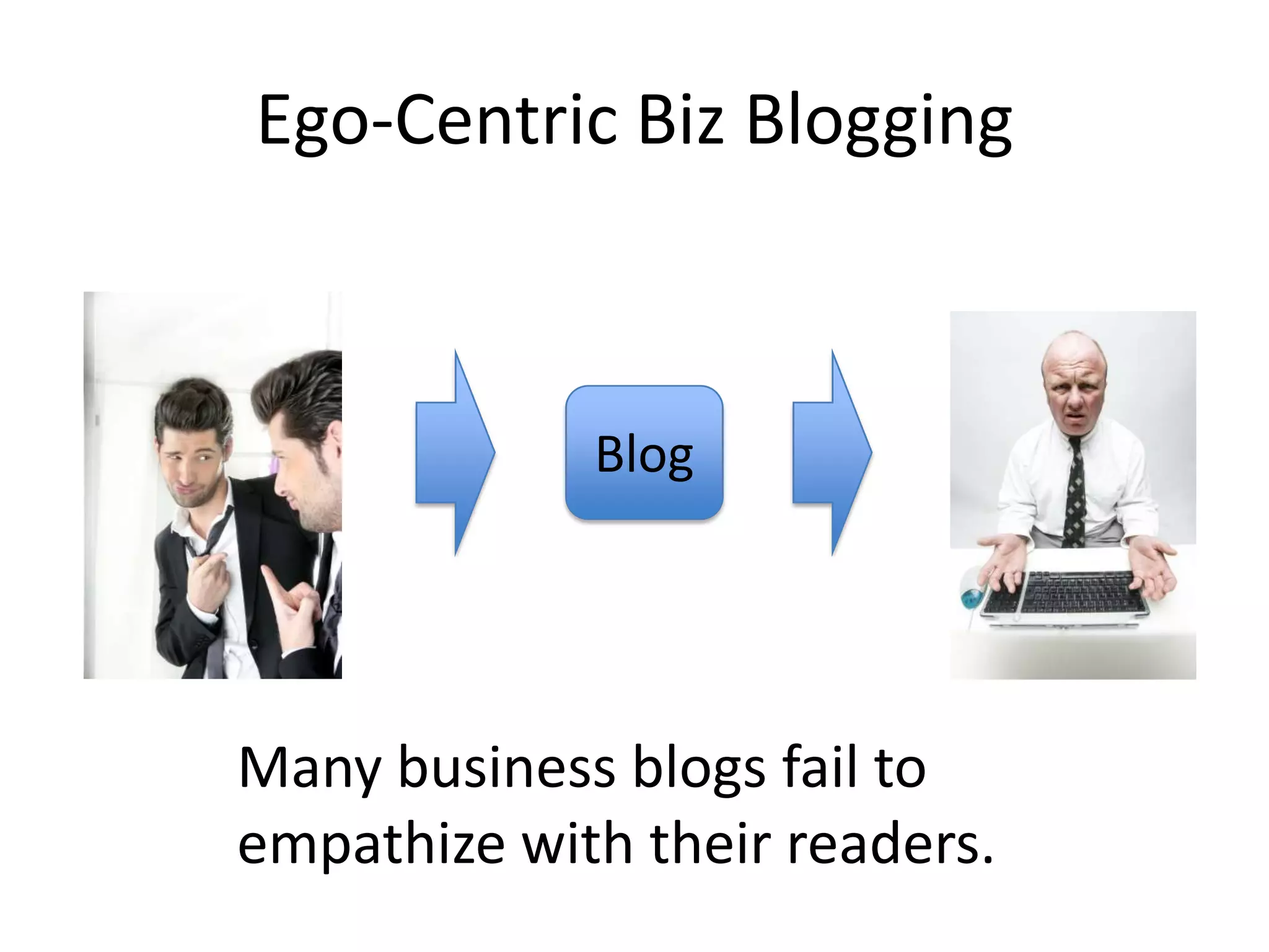 Ego-Centric Biz Blogging



             Blog




Many business blogs fail to
empathize with their readers.
 
