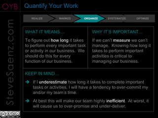 OYB              Quantify Your Work
                    REALIZE        MINIMIZE     ORGANIZE     SYSTEMATIZE    OPTIMIZE
SteveSaenz.com

                 WHAT IT MEANS…                     WHY IT’S IMPORTANT…
                 To figure out how long it takes    If we can’t measure we can’t
                 to perform every important task    manage. Knowing how long it
                 or activity in our business. We    takes to perform important
                 should do this for every           activities is critical to
                 function of our business.          managing our business.

                 KEEP IN MIND…
                  If I underestimate how long it takes to complete important
                   tasks or activities, I will have a tendency to over-commit my
                   and/or my team’s time.
                  At best this will make our team highly inefficient. At worst, it
                   will cause us to over-promise and under-deliver.
 