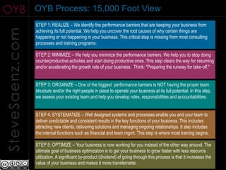 OYB              OYB Process: 15,000 Foot View
                 STEP 1: REALIZE – We identify the performance barriers that are keeping your business from
SteveSaenz.com
                 achieving its full potential. We help you uncover the root causes of why certain things are
                 happening or not happening in your business. This critical step is missing from most consulting
                 processes and training programs.

                 STEP 2: MINIMIZE – We help you minimize the performance barriers. We help you to stop doing
                 counterproductive activities and start doing productive ones. This step clears the way for resuming
                 and/or accelerating the growth rate of your business. Think: "Preparing the runway for take-off."


                 STEP 3: ORGANIZE – One of the biggest performance barriers is NOT having the proper team
                 structure and/or the right people in place to operate your business at its full potential. In this step,
                 we assess your existing team and help you develop roles, responsibilities and accountabilities.


                 STEP 4: SYSTEMATIZE – Well designed systems and processes enable you and your team to
                 deliver predictable and consistent results in the key functions of your business. This includes
                 attracting new clients, delivering solutions and managing ongoing relationships. It also includes
                 the internal functions such as financial and team mgmt. This step is where most training begins.

                 STEP 5: OPTIMIZE – Your business is now working for you instead of the other way around. The
                 ultimate goal of business optimization is to get your business to grow faster with less resource
                 utilization. A significant by-product (dividend) of going through this process is that it increases the
                 value of your business and makes it more transferrable.
 