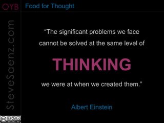 OYB              Food for Thought
SteveSaenz.com
                       “The significant problems we face
                     cannot be solved at the same level of


                         THINKING
                      we were at when we created them.”


                                Albert Einstein
 