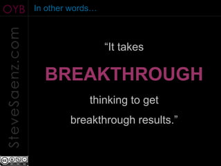 OYB              In other words…
SteveSaenz.com

                                   “It takes

                   BREAKTHROUGH
                              thinking to get
                         breakthrough results.”
 