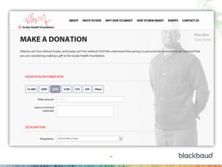 Improve Online Fundraising with these 10 Rules for Donation Form Optimization