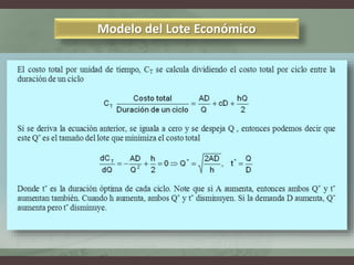 Modelo del Lote Económico
 