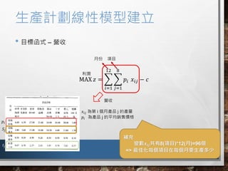 aӋģͽ
? Ŀ˺ʽ C I
I
· Ŀ
???  i ®aƷ j Įa
?? aƷ j ƽNۃr
??
??
??

a
׃???8(Ŀ)*12()=96
=> ѻÿĿÿҪa
MAX ? = ?
?=1
12
?
?=1
8
?? ??? ? ?
 