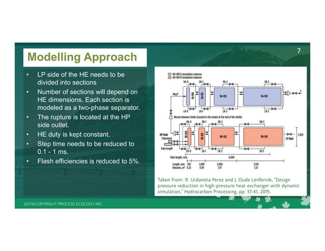 Tune Rupture Heat Exchanger Tube Rupture Scenario Evaluation using Aspen HYSYS ...