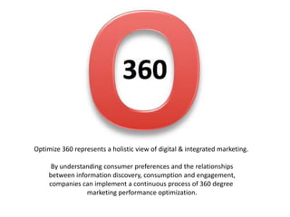 Optimize 360 represents a holistic view of digital & integrated marketing.

      By understanding consumer preferences and the relationships
     between information discovery, consumption and engagement,
     companies can implement a continuous process of 360 degree
                 marketing performance optimization.
 