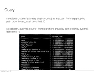 Query
• select path, count(*) as freq, avg(cpm_usd) as avg_cost from log group by
path order by avg_cost desc limit 10
• s...