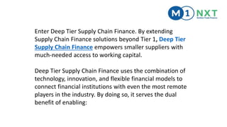 Optimize Cash Flow with Deep Tier Supply Chain Finance Solutions..pptx