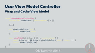 User View Model Controller
Wrap and Cache View Model
class UserViewModelController {
private var viewModels: [UserViewModel?] = []
[...]
var viewModelsCount: Int {
return viewModels.count
}
func viewModel(at index: Int) -> UserViewModel? {
guard index >= 0 && index < viewModelsCount else { return nil }
return viewModels[index]
}
}
 