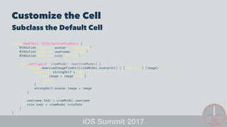 Customize the Cell
Subclass the Default Cell
class UserCell: UICollectionViewCell {
@IBOutlet weak var avatar: UIImageView!
@IBOutlet weak var username: UILabel!
@IBOutlet weak var role: UILabel!
func configure(_ viewModel: UserViewModel) {
UIImage.downloadImageFromUrl(viewModel.avatarUrl) { [weak self] (image) in
guard let strongSelf = self,
let image = image else {
return
}
strongSelf.avatar.image = image
}
username.text = viewModel.username
role.text = viewModel.roleText
}
}
 