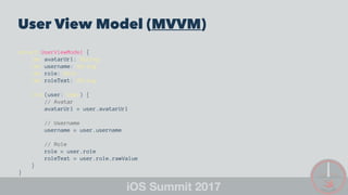 User View Model (MVVM)
struct UserViewModel {
let avatarUrl: String
let username: String
let role: Role
let roleText: String
init(user: User) {
// Avatar
avatarUrl = user.avatarUrl
// Username
username = user.username
// Role
role = user.role
roleText = user.role.rawValue
}
}
 
