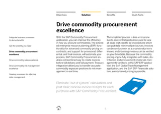 Optimize commodity pricing and manage commodity risk | PDF